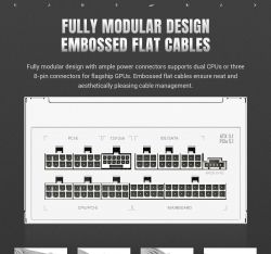 GAMEMAX Блок живлення ATX 3.1 & PCIe5.1_ 1300W, 80+ Plati num,RGB Smart fan 140mm,fully modular ,Japanese 1 RGB PRO 1300P WH - Картинка 21