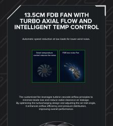 GAMEMAX Блок живлення ATX 750W, 80 Gold,fan 135mm,fully mo dular OPP, OVP, UVP, OCP, OTP, SCP GX-750 PRO BK(ATX3.1PCIe5.1) - Картинка 29