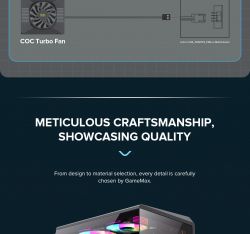 GAMEMAX ������ ����'������� Midi ATX ��� ����� ��������  ATX,ATX, M-ATX,ITX, Tempered Glass,Mesh,USB2.0x1,U Vista COC AB - �������� 24