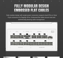 GAMEMAX Блок живлення ATX 3.1 & PCIe5.1_ 1050W, 80+ Gold,R GB Smart fan 140mm,fully modular ,Japanese 105°C RGB PRO 1050G WH - Картинка 16