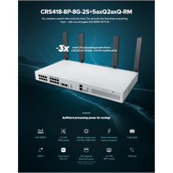 ��������� Mikrotik CRS418-8P-8G-2S+5axQ2axQ-RM CRS418-8P-8G-2S+5axQ2axQ-RM - �������� 4