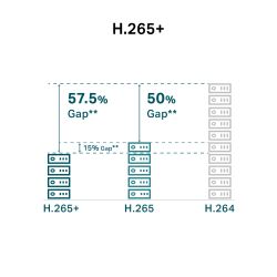 Камера відеоспостереження TP-LINK VIGI C350(2.8mm) - Картинка 12