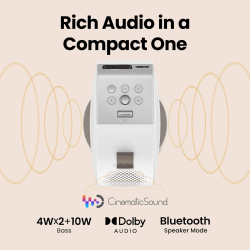 BENQ �������� GV32(LED, Full HD, 500 Ansi lm, 100000:1,  20000/30000, HDMI, USB-A, USB-C, 2*4W+10W)  GV32 - �������� 15