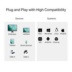 TP-LINK Кардрідер USB 3.0 Type-C&A до SD & microSD 3.0, TP -Link, UA430D UA430D - Картинка 8