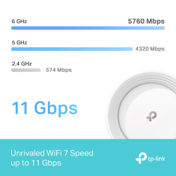 Домашня Mesh Wi-Fi система Tp-Link, Deco BE65(3-pa ck) Deco BE65(3-pack) - Картинка 5