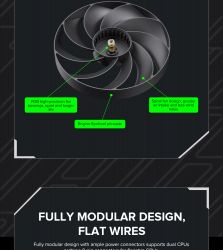 GAMEMAX Блок живлення ATX 1250W, 80+ Platinum ,fan 135mm,f ully modular OTP, OCP, SCP, OVP, UVP, OPP GX-1250 PRO BK(ATX3.1PCIe5.1) - Картинка 34
