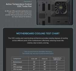 GAMEMAX ������ ����'������� Midi ATX ��� ����� ��������  ATX,ATX, M-ATX,ITX, Tempered Glass,Mesh,USB2.0x1,U Vista COC AB - �������� 19