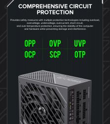 GAMEMAX Блок живлення ATX 1050W, 80+ Platinum ,fan 135mm,f ully modular OTP, OCP, SCP, OVP, UVP, OPP GX-1050 PRO BK(ATX3.1PCIe5.1) - Картинка 34