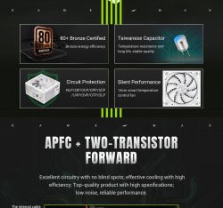 Блок живлення GAMEMAX GP 650B WH - Картинка 11