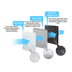 � Գ���� ESPERANZA EHP002SP Filter - �������� 2