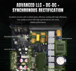 GAMEMAX Блок живлення ATX 3.1 & PCIe5.1_ 1300W, 80+ Platin um,RGB Smart fan 140mm,fully modular ,Japanese 10 RGB PRO 1300P - Картинка 15