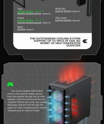 Корпус GAMEMAX Defender MB - Картинка 17