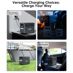 ���������� ������� ������� CHOETECH 1800W parallel (BS065-Main) - �������� 5