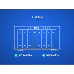 WESTERN DIGITAL �������� ���� WD Red Plus 4TB 5400rpm 128MB WD40EF ZZ 3. 5 SATA III WD40EFZZ - �������� 2