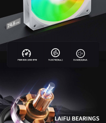 GAMEMAX ����������� ����� Intel/AMD,TDP 220W,Intel LGA: 1366/115X/1200/1700/1851;AMD:AM4/AM5 Sigma 520 Digital WH - �������� 16