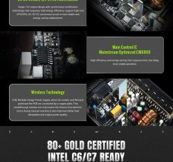 Блок живлення GAMEMAX RGB 1050G - Картинка 11