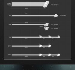 GAMEMAX Блок живлення ATX 550W, 80+ Bronze, 140mm Ultra Si lent Fan OVP / UVP/ SIP / OCP/ OLP/ OPP/ SCP GP 550B WH - Картинка 21