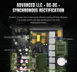 GAMEMAX Блок живлення ATX 3.1 & PCIe5.1_ 1050W, 80+ Gold,R GB Smart fan 140mm,fully modular ,Japanese 105°C RGB PRO 1050G - Картинка 15