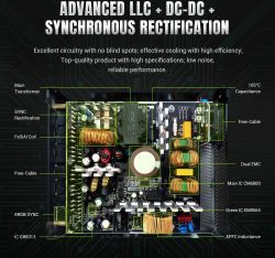 Блок живлення GAMEMAX RGB 1050G WH - Картинка 13