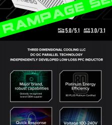 GAMEMAX Блок живлення ATX 1250W, 80+ Platinum ,fan 135mm,f ully modular OTP, OCP, SCP, OVP, UVP, OPP GX-1250 PRO WT(ATX3.1PCIe5.1) - Картинка 12