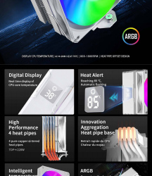 GAMEMAX ����������� ����� Intel/AMD,TDP 220W,Intel LGA: 1366/115X/1200/1700/1851;AMD:AM4/AM5 Sigma 520 Digital WH - �������� 12