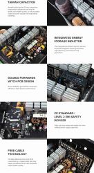 GAMEMAX Блок живлення ATX 1050W, 80 Bronze , fan 140mm,ful ly modularOVP, UVP, OTP, OCP, OLP, OPP, SCP GM-1050 Modular - Картинка 16