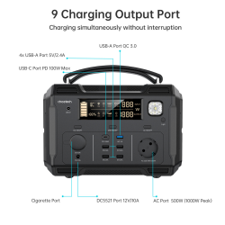 ���������� ������� ������� CHOETECH 500W Powerstation (BS004) - �������� 5