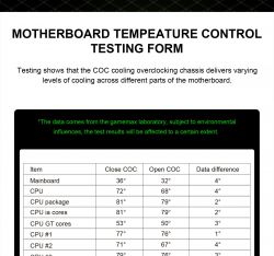 Корпус GAMEMAX Black Diamond CP - Картинка 21