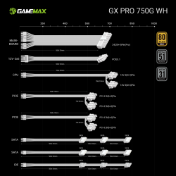 GAMEMAX Блок живлення ATX 3.1 & PCIe5.1_ 750W, 80+ Gold, f an 135mm,fully modular ,Japanese 105°C and solid c GX PRO 750G WH - Картинка 11