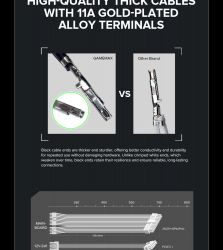 GAMEMAX Блок живлення ATX 750W, 80 Gold,fan 135mm,fully mo dular OPP, OVP, UVP, OCP, OTP, SCP GX-750 PRO WH(ATX3.1PCIe5.1) - Картинка 30