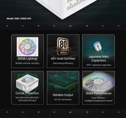 Блок живлення GAMEMAX RGB 1050G WH - Картинка 11