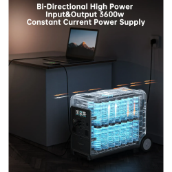 Портативна зарядна станція CHOETECH 3600W parallel (BS066-Main) - Картинка 10