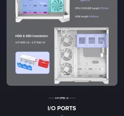 Корпус GAMEMAX HYPE-A White - Картинка 25