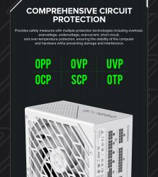 GAMEMAX Блок живлення ATX 1250W, 80+ Platinum ,fan 135mm,f ully modular OTP, OCP, SCP, OVP, UVP, OPP GX-1250 PRO WT(ATX3.1PCIe5.1) - Картинка 29