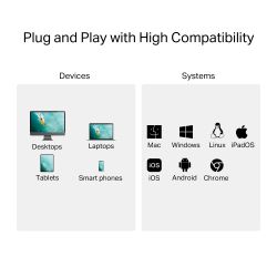 Зчитувач карт пам'яті SD та microSD 3.0 з портом U SB 3.0 Type-C TP-Link, UA430C UA430C - Картинка 5