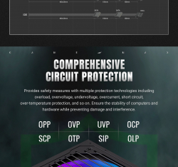 GAMEMAX Блок живлення 700W, 80+ Bronze, fan 120mm PCIe 5. 1 & ATX3.1, Native 12V-2x6 OPP/OVP/UVP/OCP/SCP/OT VP 700S BK-RGB - Картинка 23