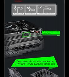 GAMEMAX Блок живлення ATX 750W, 80 Gold,fan 135mm,fully mo dular OPP, OVP, UVP, OCP, OTP, SCP GX-750 PRO BK(ATX3.1PCIe5.1) - Картинка 26