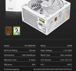 Блок живлення GAMEMAX GP 650B WH - Картинка 22