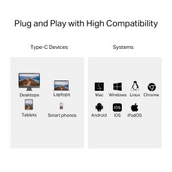 USB- TP-LINK UA440C -  7