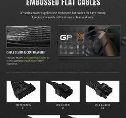 GAMEMAX Блок живлення ATX 850W, 80+ Bronze, 140mm Ultra Si lent Fan OVP / UVP/ SIP / OCP/ OLP/ OPP/ SCP GP 850B - Картинка 16