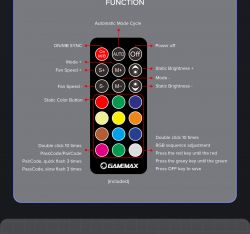 Корпус GAMEMAX HYPE-A White - Картинка 20