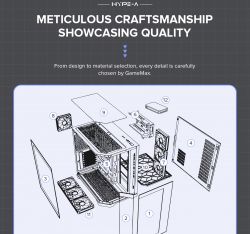 Корпус GAMEMAX HYPE-A White - Картинка 21