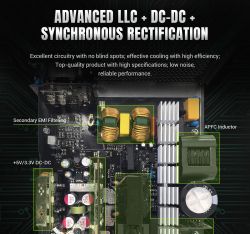 GAMEMAX Блок живлення ATX 3.1 & PCIe5.1_ 1050W, 80+ Gold,R GB Smart fan 140mm,fully modular ,Japanese 105°C RGB PRO 1050G WH - Картинка 15