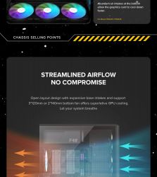 GAMEMAX Корпус комп'ютерний Midi ATX без блока живлення X,M-ATX,ITX. (Support BTF),Tempered Glass,Mesh,USB F46 BK - Картинка 18