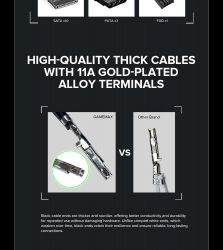 GAMEMAX Блок живлення ATX 1250W, 80+ Platinum ,fan 135mm,f ully modular OTP, OCP, SCP, OVP, UVP, OPP GX-1250 PRO BK(ATX3.1PCIe5.1) - Картинка 32