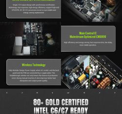 Блок живлення GAMEMAX RGB 1050G WH - Картинка 14