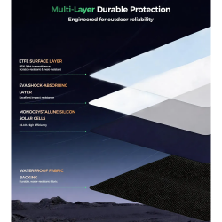 CHOETECH ��������� ������� ������� ������� ����� 300 �� 300w Travel Solar Panel - �������� 3