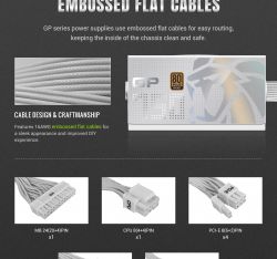 Блок живлення GAMEMAX GP 750B WH - Картинка 22