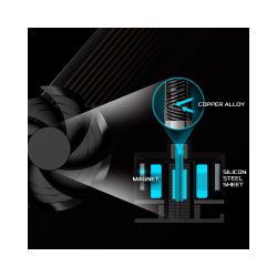 ASROCK Блок живлення 750W, 80 Pluse GOLD, PCIe 5.1 & ATX3 .1 Ready, Fully Modular, 135mm Fan SL-750G - Картинка 13