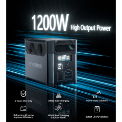 ���������� ������� ������� CHOETECH 1200W PS Wifi+Bt (BS061-BQB) - �������� 5